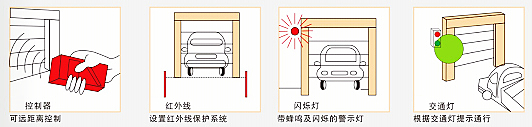開(kāi)啟方式.jpg